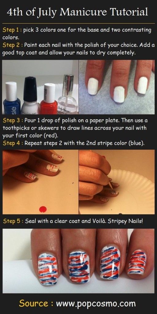 4th of July Manicure Tutorial