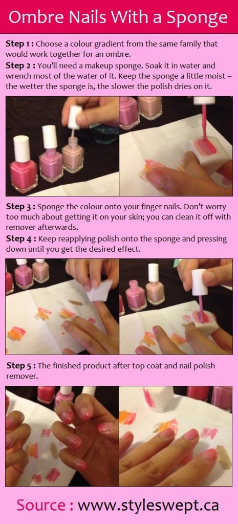 Ombre Nails With a Sponge