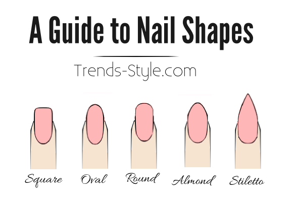 A Guide to Nail Shapes