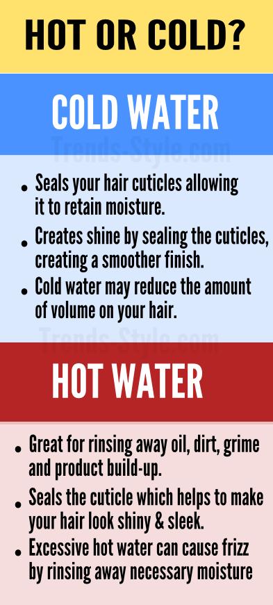 Should you use HOT or COLD Water